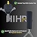 HIHR Protective Case Compatible with Rapsodo MLM2Pro - ABS Case with 3/16” Polycarbonate Shield
