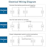 VooGenzek B0CHVJ27PM lato 4