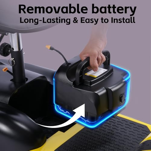 Image of 4 Wheel Mobility Scooter, Electric Scooter with Seat,Lightweight Mobility Scooter with Removable Battery. 6 MPH High Speed 265 lbs Capacity, Foldable Design (Purple)