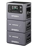 AFERIY Estacion Energia Portatil 2800 W, con 2 baterías adicionales, Portable Power Station 6144 Wh, Capacidad Ampliable, Generador Solar para Camping, Hogar, Viajes, Para Autocaravanas, Emergencia