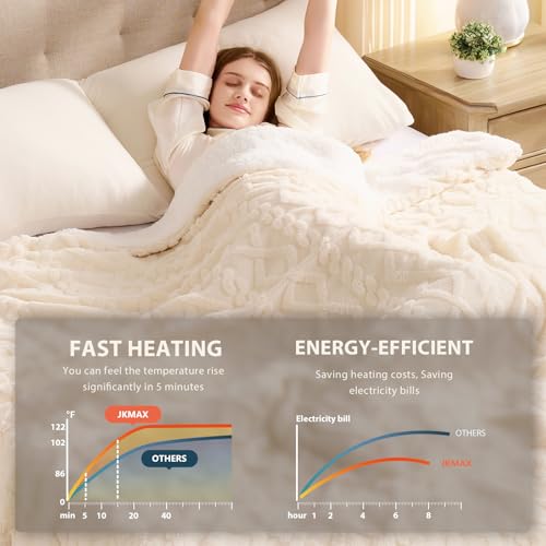 JKMAX Heated Electric Blanket Queen Size-84"x90" Heating Blanket with 10 Heating Levels & 5 Time Settings Over-Heat Protection,Winter Warmer for Adults with ETL Certification(Cream)