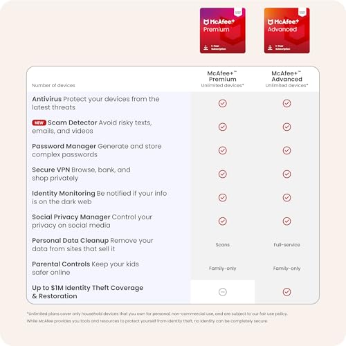 McAfee+ Premium Individual Unlimited Devices | AntiVirus Software 2026 for Windows PC & Mac, AI Scam Detection, VPN, Data Removal, Identity Monitoring |1-Year Subscription with Auto-Renewal | Key Card - Image 7