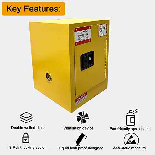 Koxuyim Hazardous Storage Cabinets, Industry Safety Cabinet, Dangerous Goods Storage Cabinet,Explosion Proof Cabinet,16Gallon Yellow, 17" X 18" X 22" #TOP4