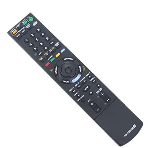 VINABTY RM-ADP035 Replacement Remote Control Compatible with Sony Blu-ray DVD Home Cinema System BDV-E300 BDV-E801 BDV-E800W BDV-Z7 HCD-E300 HCD-E801 HCD-E800W HCD-Z7 SA-WSZ7 SS-TSZ7 BDV-E301 HCD-T10 - Image 3