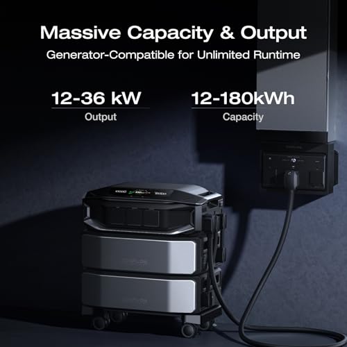 Image of EF ECOFLOW DELTA Pro Ultra X with Smart Home Panel 3, 12288Wh Power Station
