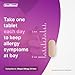 ValuMeds | Compare to Allegra | Fexofenadine HCl 180mg | 24-Hour Allergy Relief, Non-Drowsy Antihistamine Generic Medicine for Allergies, Hay Fever, Itchy Eyes | for Kids & Adults (100 Count)