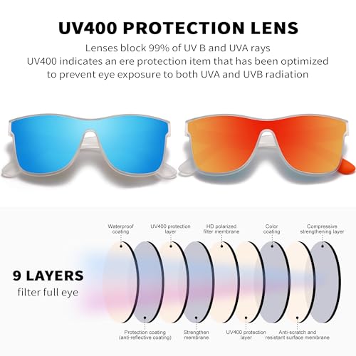 Image of DUBERY Fashion Polarized Sunglasses for Women Men 100% UV Protection Trendy Siamese Lens Shades D8030