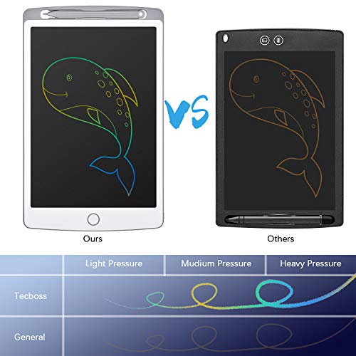 Tecboss LCD Writing Tablet Colorful Screen, Erasable Electronic Digital Drawing Pad Doodle Board (10in, Grey)