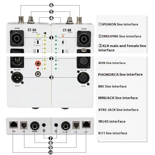 Outil de diagnostic de câble CT-8 pour liaison rapide et test de cinéma maison - 5
