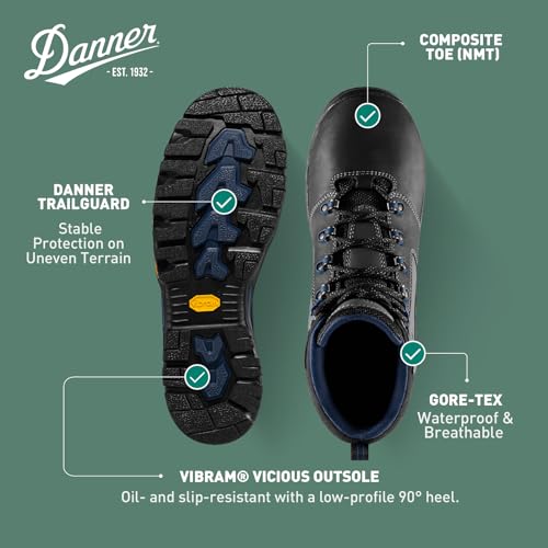 Danner Vicious 4.5” Composite Toe Work Boots for Men - Full-Grain Leather with Breathable Gore-Tex Lining, Speed Lace System & Non Slip Heel Outsole4