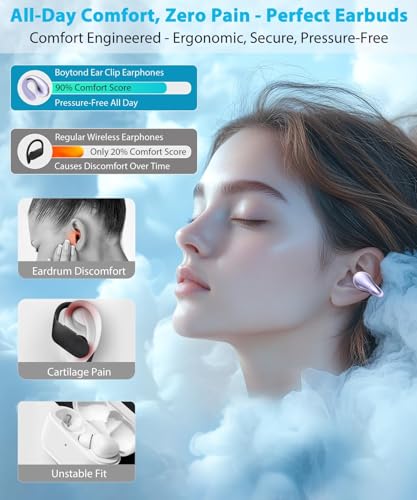 Image of Boytond oytond Ultra Open Ear Earbuds - Comfortable Clip-On Bone-fsfe1561