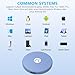 Aiffro P08 Magnetic PSSD，for iPhone MagSafe Portable SSD, Upto 550MB/s-Type-C