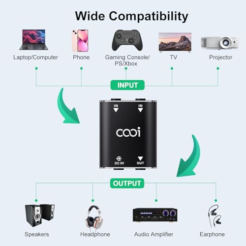 Image of Cooidea 2 Channel Stereo Mini Audio Mixer