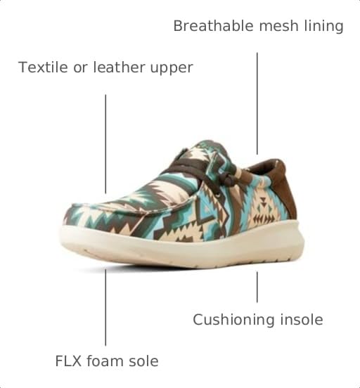 Image of Ariat Men's Hilo Shoe