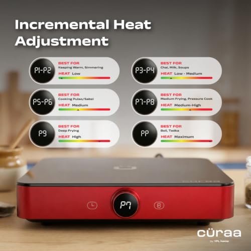 Image of Curaa IndiePro 2100 Watts Induction Cooktop for Indian Kitchens | 6 kV Surge Protection Design for Safety | Rotary Knob control with Timer | Incremental Heat Adjustment | 2 Year Warranty | RED