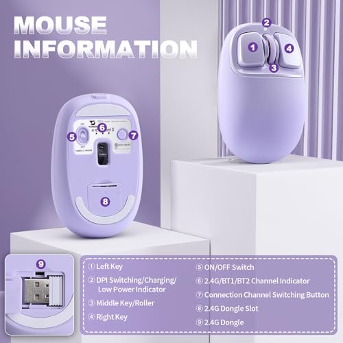 Image of YUNZll C1 Silicone Wireless Mouse, Tri-Mode 2.4G /USB-C /Bluetooth Mouse, 4800 DPl Optical Tracking, 6 Adjustment Levels,Customize Mice for Laptop, Computer, iPad, MacBook (Purple)