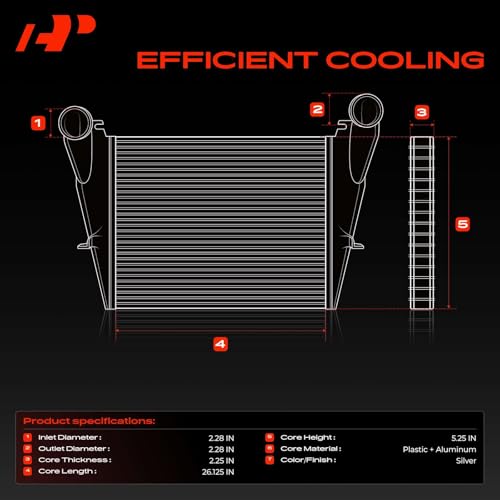 A-Premium Turbocharger Intercooler Compatible with Audi A4, A5, A6, A4/A5/A6 Quattro, allroad, Q5, L4 2.0L Turbocharged, Charge Air Cooler - Image 4