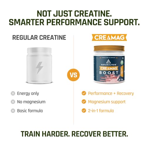 Image of Naturaltein Creamag Boost Creatine 3g + Magnesium Bisglycinate 130mg Supplement Powder, Berry Flavour, Supports Strength, Energy & Recovery, 100g (20 Servings)