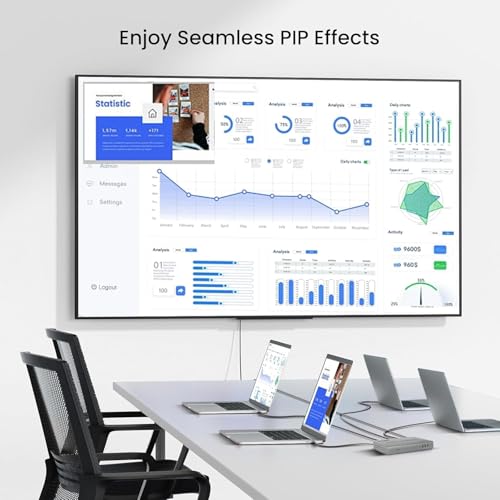 Image of ETZIN 4k@60hz HDTV Multi-Viewer Switch with PIP, HDMI Multi-Switcher 4 in 1 Out for Seamless Switch, 4x1 HDMI Multiviewer Supports 8 Viewing Modes, 4k x 2k, 1080P, for X-Box, PS3 /4 /5 EPL-427H.