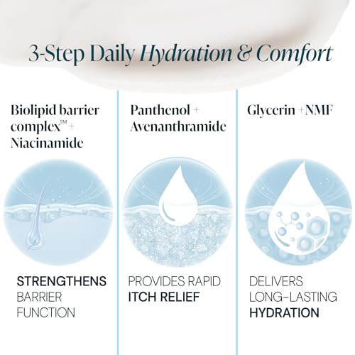 Image of Suganda Dry Therapy Moisturising Lotion for Dry & Eczema-Prone Skin | Panthenol, Hyaluronic Acid & Niacinamide | Long-Lasting Hydration & Barrier Repair | Fragrance-Free, Non-Greasy | Dermatologist Tested