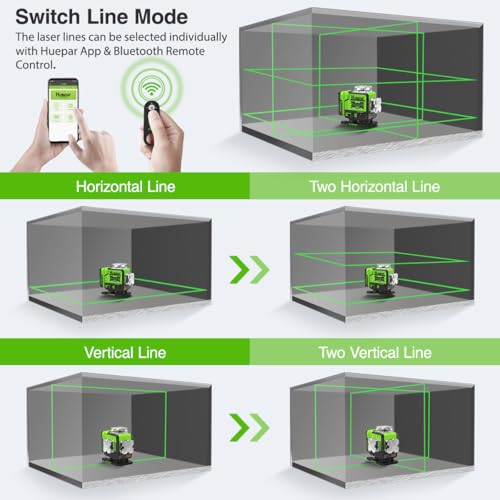 3x360 Degree Green Beam Laser Level