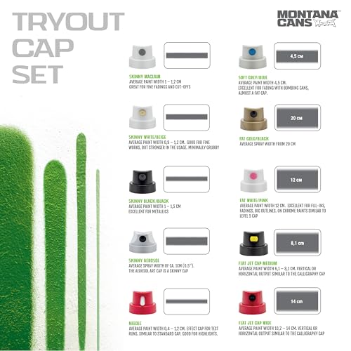 Montana Cans Tryout Cap Set Spray Caps, Multi-Colour, Pack of 10
