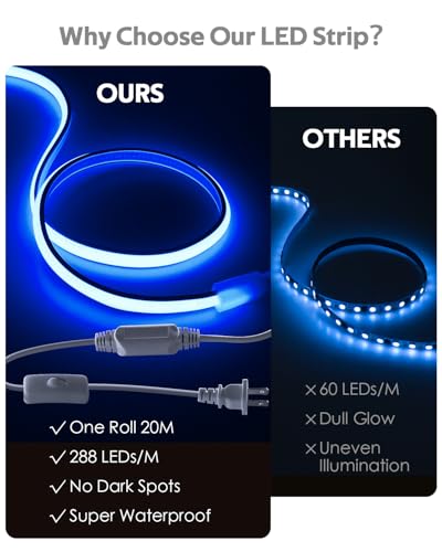 Tira Led COB Azul Exterior 16.4FT 120V Impermeable miniatura 5