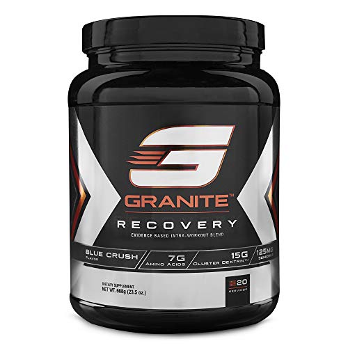 Best Supplement Recovery Where To Buy?
