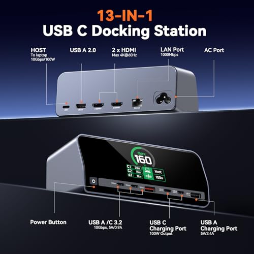 Thunderbolt 4 Docking Station Dual Monitor
