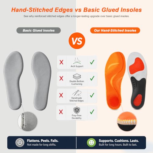 Image of Shoe Insoles, Hand-Stitched for Men & Women, 1 Pair Replaces 3 | 1,000,000-step cycle tested to resist collapse; 12-hour comfort for work boots, safety shoes, walking shoes & sneakers