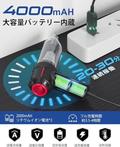 LAMONKE ハンディクリーナー XCQ-2025 の商品画像 3