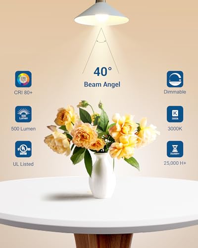 Comparativas de Foco gu10 los más solicitados. 29 Imagen adicional