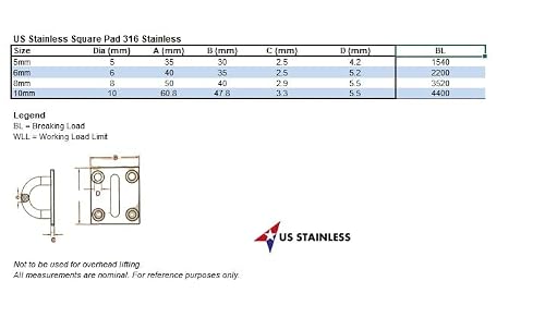 US Stainless Stainless Steel 316 Square Pad Eye 5/16" 8mm (50mm x 40mm) Marine Grade