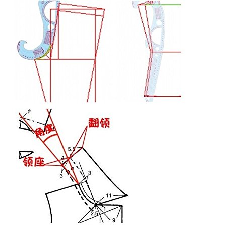 Miniatura 4 de HONEYSEW Herramientas de costura, regla transparente, regla de plástico suave en forma de coma, regla de diseño de estilo, curva francesa, escala de