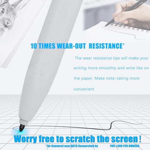 Rhinozix Maker ペン先 10 個、 2/1 S-Pen Super Note スタイラス用する交換用ペン先