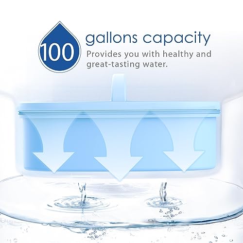Waterdrop Wd-Pf-Al Replacement Alkaline Filters For All Waterdrop Pitcher And Dispenser Filtration System thumb #6