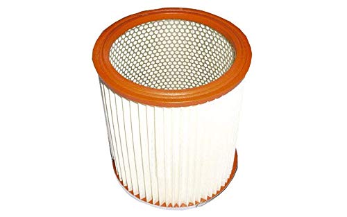 Dauerfilter für kleine Elektrogeräte Rowenta – 352435