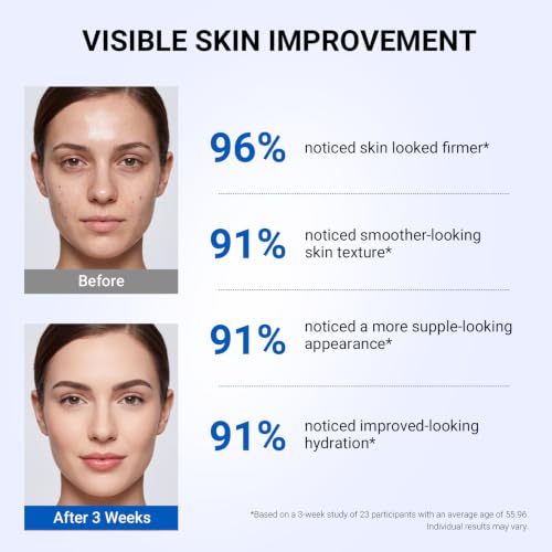 Image of Copper Peptides Serum for Face with Liposomal 2% GHK-Cu, Hyaluronic Acid