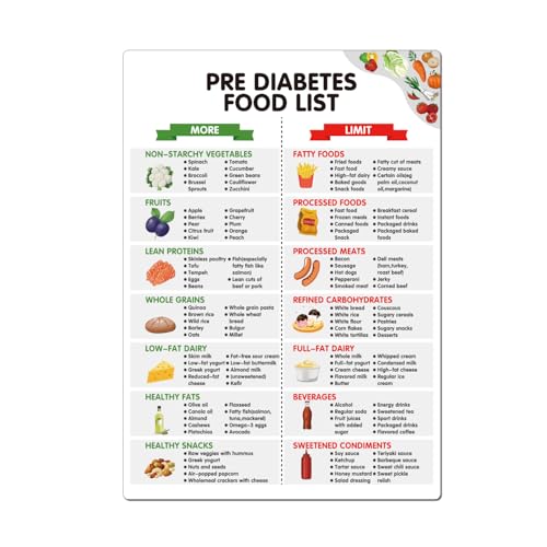 Diabetes Food List Chart Magnetic Healthy Food List Quick Reference Sheet for Prediabetes Pre Diabetes Guide for Daily Blood Sugar Management (Prediabetes Chart)