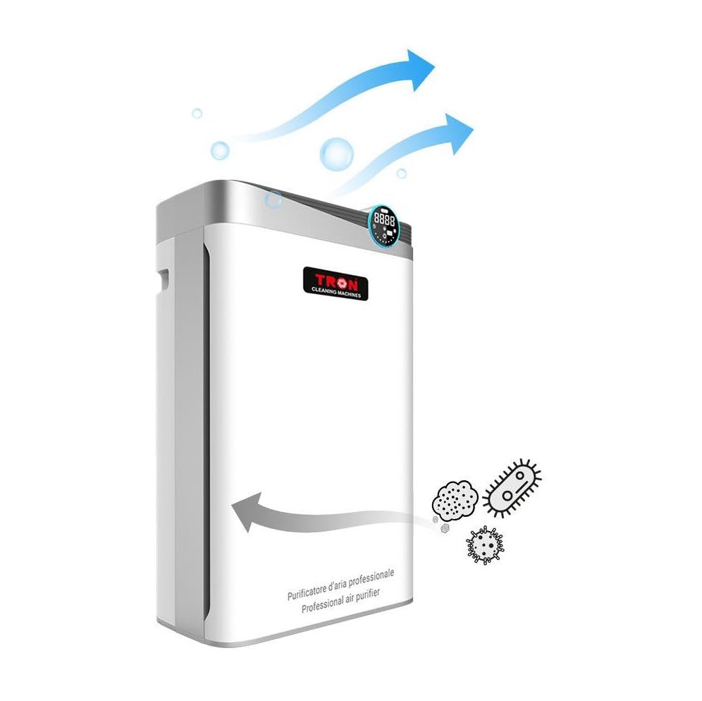 Purificatore e Umidificatore d'aria Briotron Sani 488 Professionale 2 in 1  + Wi-Fi + .Sterilizzatore Led UV + Fino a 65 Mq : Amazon.it: Casa e cucina