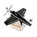 PROODOS Car Accessories Solar Car Perfumes And Fresheners with relax flavour| Solar Plane with Fragrance for Car (1 count,Black, Pod)