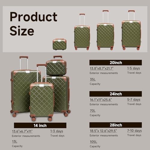 Image of Lightweight Hardside luggage sets Suitcases with Spinner Wheels YKK Zipper & TSA Lock, ABS+PC Hardshell 4 Piece Luggage Set for Weekend Getaways & Family Travel (14 /20 /24 /28 Green)
