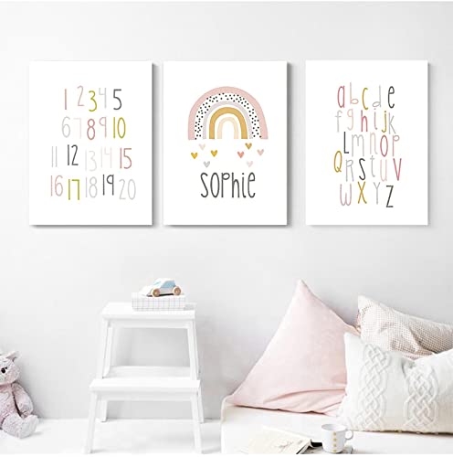 Art Photos Pépinière Décor KEBIA pour Célébrer l'Arrivée de Bébé - 2