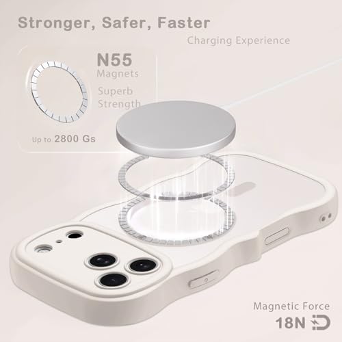 Amzfield Magnetic for iPhone 17 Pro Max Case, Compatible with Magsafe Full Camera Protection Wavy Frame Cute Matte Translucent Hard Back Silicone Phone Case for iPhone 17 ProMax Women, Stone White by Amzfield - Used condition - Image 6