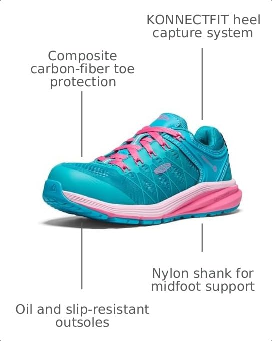 Image of KEEN Utility Women's Vista Energy Low Height Sneakers Composite Toe Industrial Work Shoes