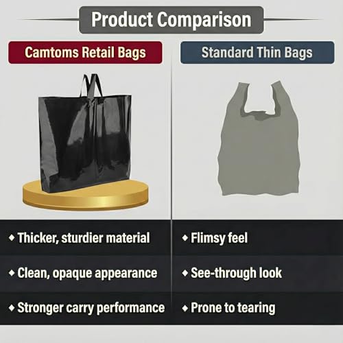 Large Plastic Shopping Bags with Handles - Extra Large Shopping Bags for Small Business– Extra Thick 3 Mil Black Merchandise Bags, for Boutique & Retail – Bulk Heavy Duty Glossy Gift Bags (60, Blue) - Thumbnail 7
