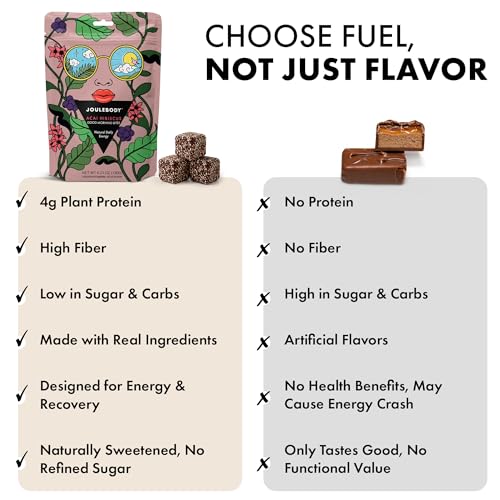 JOULEBODY Superfood Acai Hibiscus Bites - Barra Proteica miniatura 5