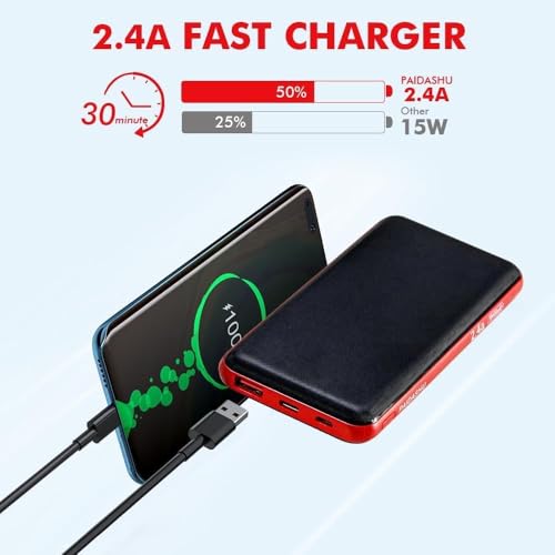 2-Pack Power Bank Portable Charger 10600mAh, PowerBank 2.4A Fast Charging USB C Input and Output, for Smartphones and More - Image 3