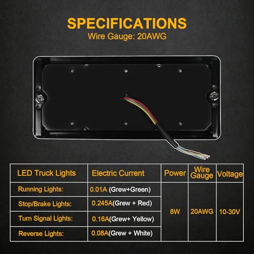 Image of 2 Pack 40 LED Trailer Tail Lights Kit with Iron Net Protection, Super Bright Waterproof Brake Turn Signal Reverse Lights for Truck, RV, Boat & Camper 10-30V