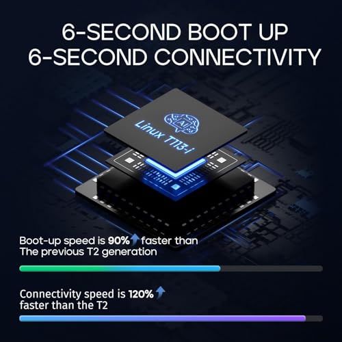 [2024 Fully Laminated Screen] CarpodGo T3 Pro Portable 60fps Wireless Carplay Android Auto, 8.9" 1920 x 720 IPS Touch Screen Car Stereo, Display-Only BT Mode Supports Steering Wheel Controls